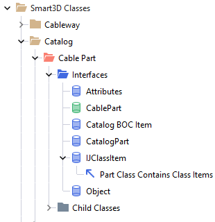 Schema made easyNever open the metadata/schema browser again. IQ allows you to explore the schema intuitively, to the level of detail required. Jump across relationships to any depth, and see metadata properties.&nbsp;&nbsp;